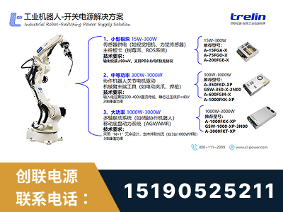 宁安-工业机器人-开关电源解决方案