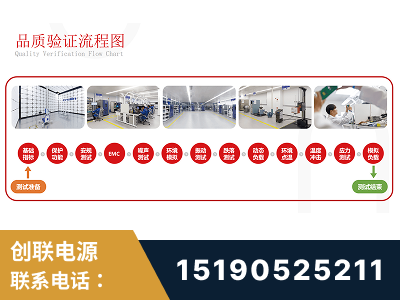宁安-全流程品质验证体系完善